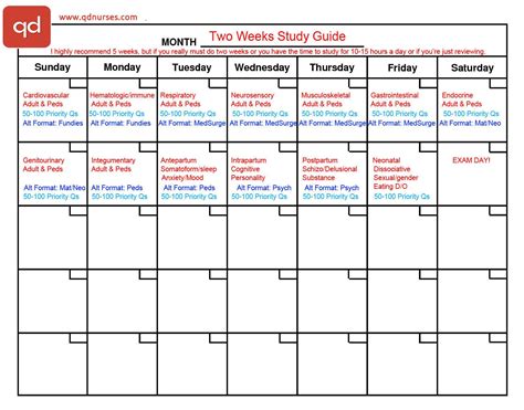 Nclex Study Calendar Template: Plan Your Way To Success