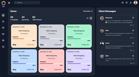 Next Js Admin Dashboard Template Simplified Development