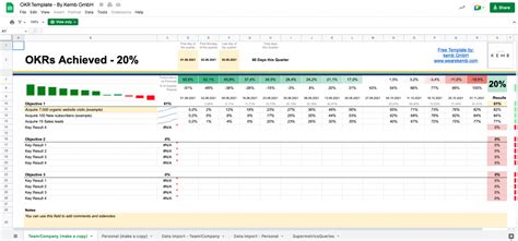 Okr Tracking Template Excel Free Download For Business Goals