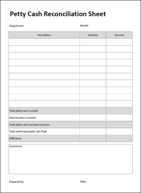 Petty Cash Reconciliation Template And Process Guide