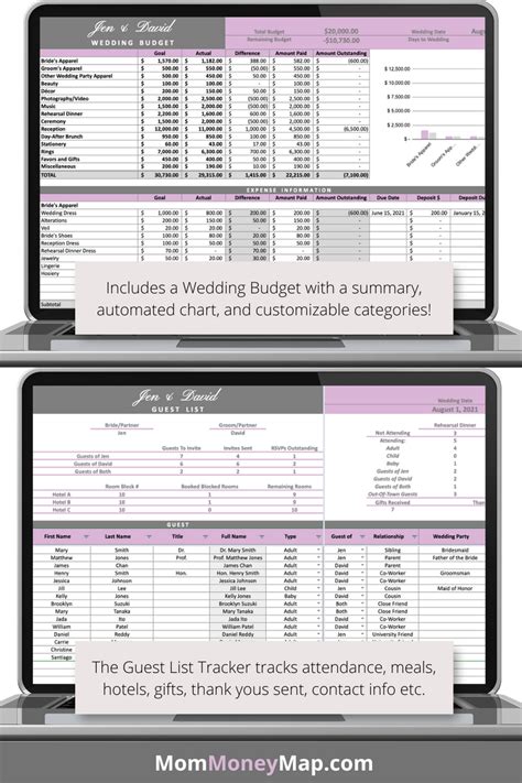 Plan Your Dream Wedding With Google Sheets Budget Template