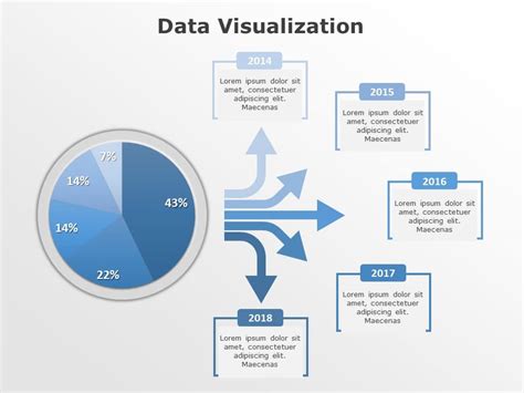 Powerpoint Data Visualization Templates Made Easy