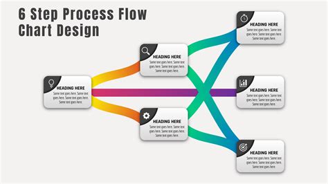 Powerpoint Flowchart Template For Seamless Presentations