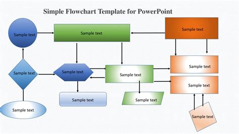 Powerpoint Flowchart Template Free Download Now