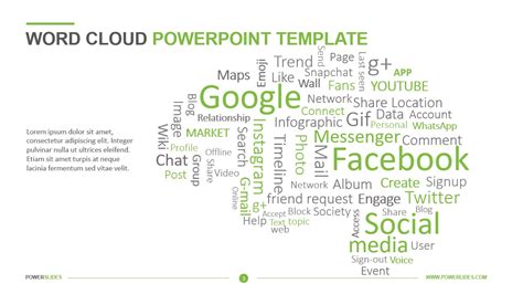 Powerpoint Word Cloud Template For Stunning Presentations