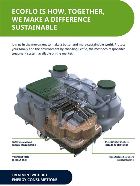 Premier Tech Ecoflo Wastewater Treatment Solutions Explained