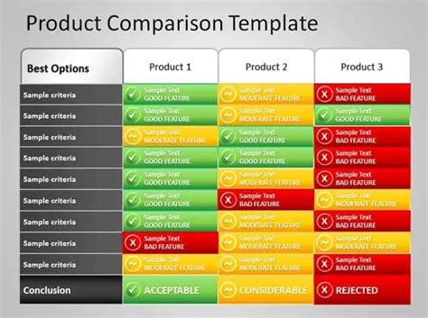 Product Comparison Excel Template: Simplify Your Buying Decisions