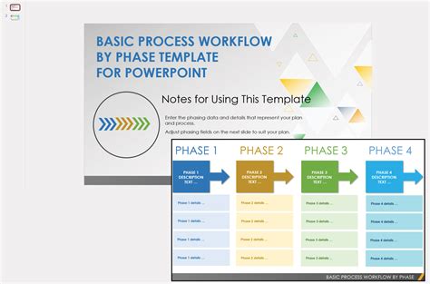 Project Plan Template Powerpoint: Simplify Your Workflow