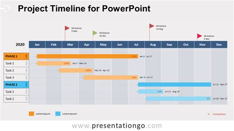 Project Timeline Slide Template For Powerpoint Presentations