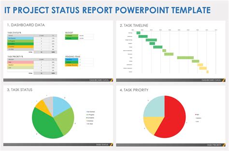 Project Update Presentation Template For Smooth Progress Reporting