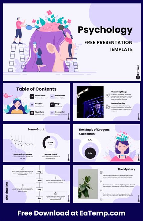 Psychology Powerpoint Templates For Engaging Presentations