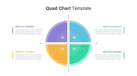 Quad Chart Powerpoint Template Made Easy