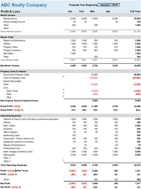 Real Estate Profit Loss Statement Template Excel