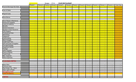 Restaurant Checklist Template Excel Download Free