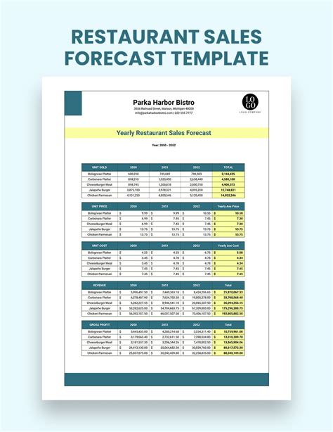 Restaurant Sales Forecast Excel Template Made Easy