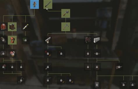 Rust Game Evolution: No Tech Tree Explained Simply