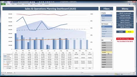 Sales And Operations Planning Template In Excel Made Easy