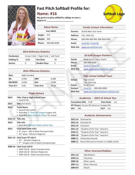 Softball Player Profile Template For Coaches And Recruiters