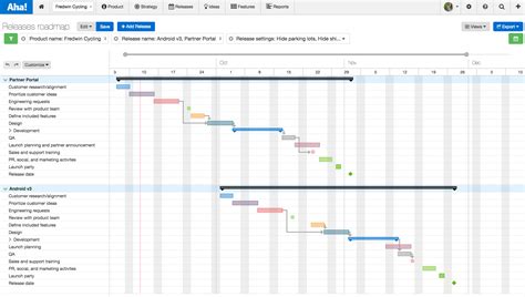 Software Release Plan Template In Excel Simplified