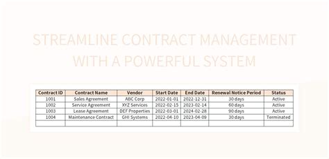 Streamline Contract Management With 5 Excel Template Hacks