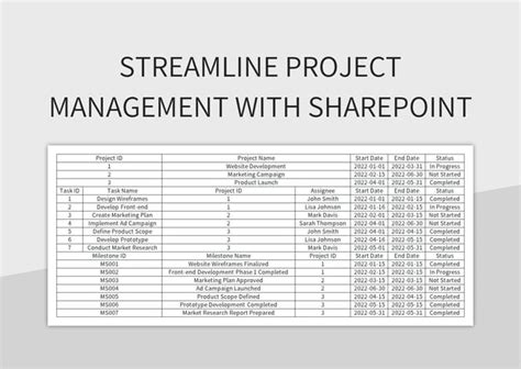 Streamline Project Management With Sharepoint Template Solutions