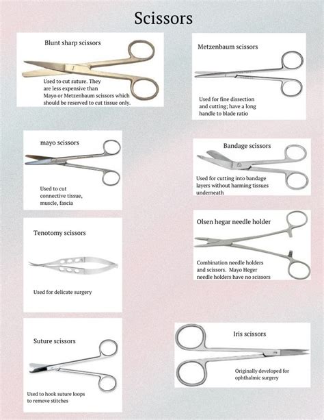 Surgical Tech Instruments Study Guide Essentials