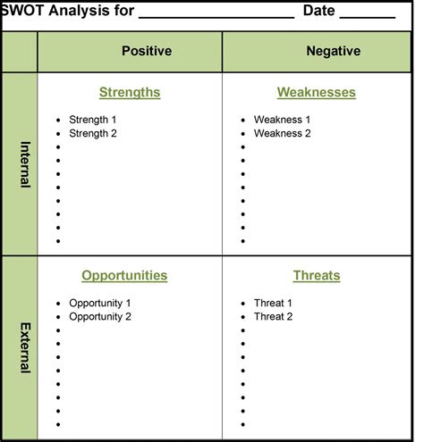 Swot Analysis Template Word: Free Download And Guide