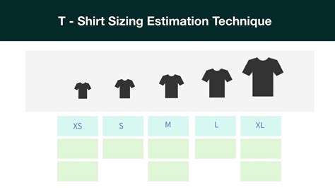 T-Shirt Sizing Estimation Template