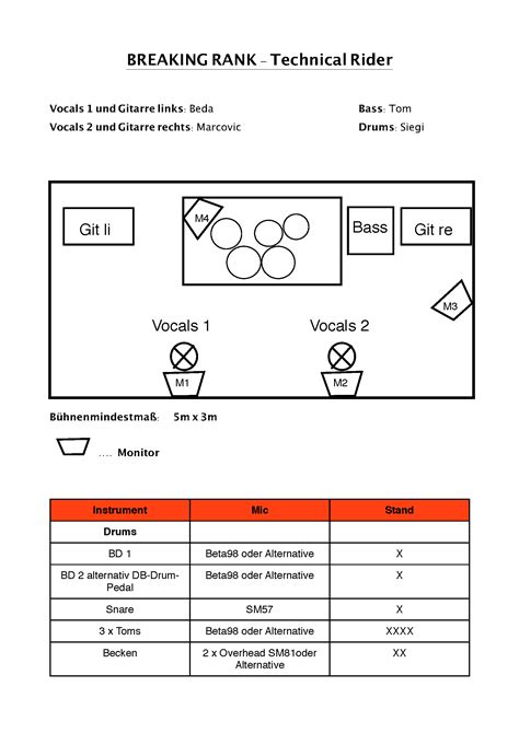 Tech Rider Example For Seamless Event Execution