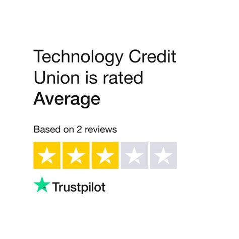 Technology Credit Union Reviews: Honest Insights And Ratings