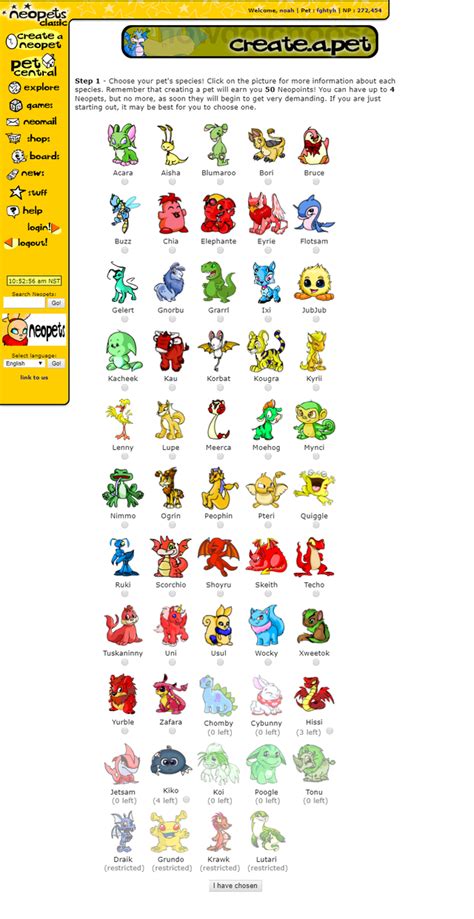 Techo Neopets: A Classic Neopian Pastime Revived