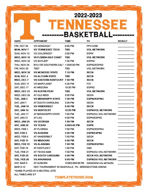 Tennessee Tech Basketball 2023-2024 Season Predictions