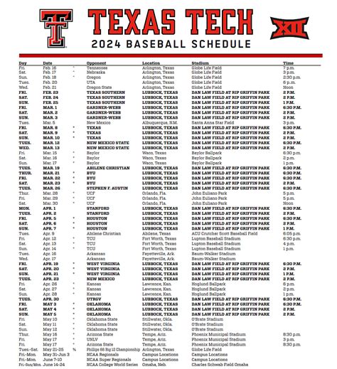 Texas Tech Baseball Box Score Highlights