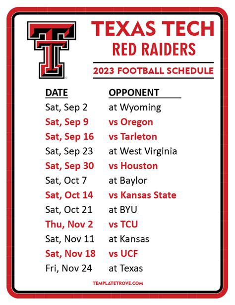 Texas Tech Red Raiders On Radio: Live Game Coverage