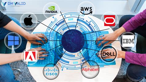 Top 10 Tech Companies In Fort Collins