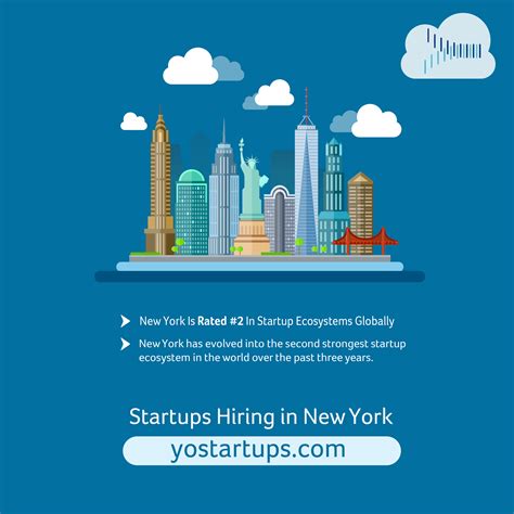 Top 10 Tech Startup Jobs In Nyc Right Now