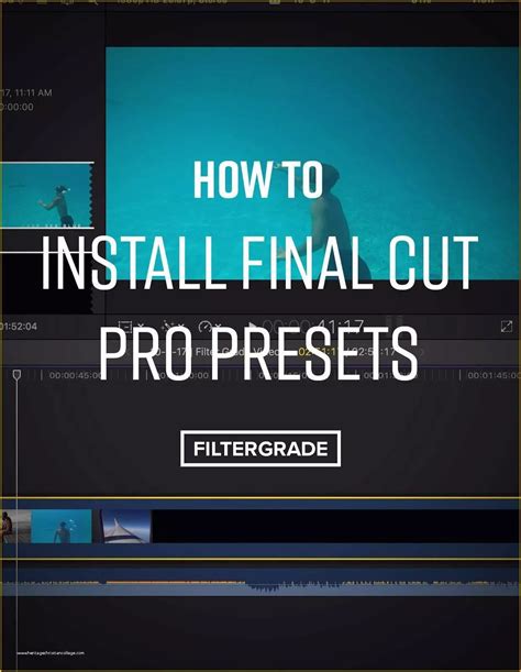 Top 5 Free Final Cut Templates