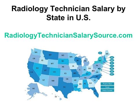 Top 5 Rad Tech Salaries In Iowa