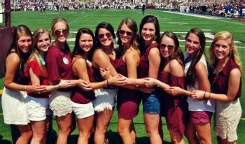 Top 5 Texas Tech Sororities On Greekrank