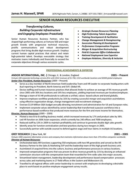 Top Hr Resume Templates For Job Seekers