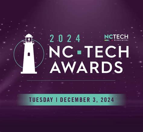 Top Nc Tech Events To Attend This Year