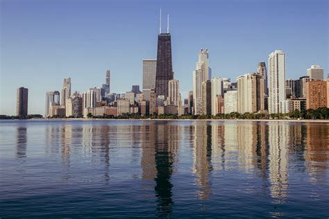 Top Tech Companies In Chicago To Know