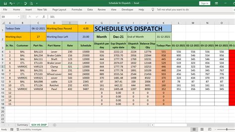 Truck Dispatch Spreadsheet Template For Logistics Management