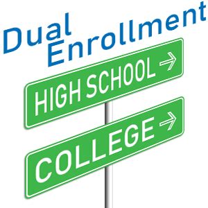 Unlock Chatt State Dual Enrollment Opportunities For High Schoolers