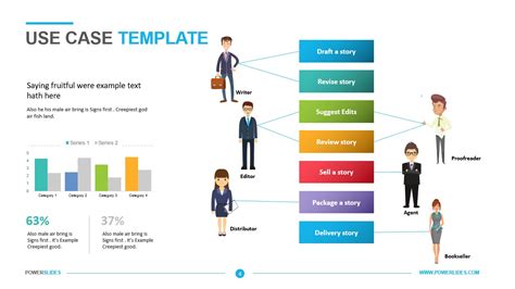 Use Case Powerpoint Template Examples And Best Practices