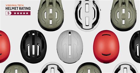 Virginia Tech Bike Helmet Ratings Guide