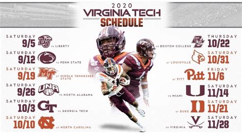 Virginia Tech Football Game Predictions And Analysis