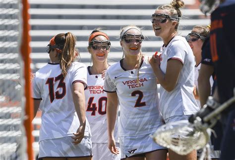 Virginia Tech Womens Lacrosse Team Performance Highlights