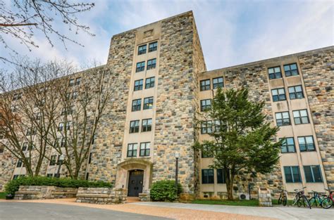 Virginia Techs Top Dorms For Students