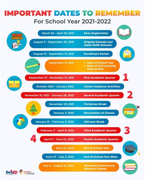 Vo Tech Calendar 2023-2024: Important Dates To Remember